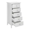 Cómoda Albane - 5 Gavetas - Pinho Branco