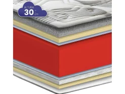Colchão Sonnomattress Classic Grafeno (180X190X30Cm - Hr)