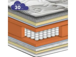 Colchão Sonnomattress Classic Grafeno (105X180X30Cm - Muelles Ensacados)