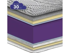 Colchão Sonnomattress Dual Vintage (180X190X30Cm - Hr)