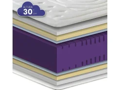 Colchão Sonnomattress Duque (105X180X30Cm - Hr Perfilado)