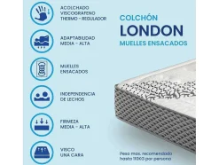 Colchão Sonnomattress London (200X200X30Cm - Muelles Ensacados)