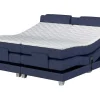 Conjunto Boxspring Cabeceira De Cama + Sommier De Relaxamento Eletrico + Colchão + Sobrecolchão Castel Da Palacio - 2X90X200 Cm