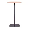 Mesa Alta Para Bar Estilo Industrial, 106Cm De Altura E 60X60Cm - Pub - Carvalho