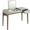 Mesa De Toucador Com Tampo Em Mdf Lacado Em Niebla Brillo 7001