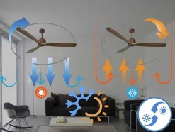 Ventilador De Tecto 166 Cm Com Wifi Hipersilencio Reversivel