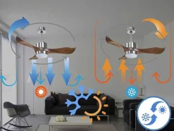 Ventilador De Tecto Reversivel Termostato Reversivel Regulavel Wifi Motor Dc Laminas De Tecto Inclinadas Memória Hypersilence