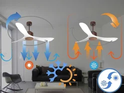 Ventilador De Tecto Reversivel Termostato Regulavel Termostato Wifi Motor Dc Tectos Inclinados Controlo Remoto Luz De Tres Tons Memória Hipersilenciosa