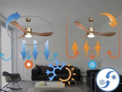 Ventilador De Tecto Wifi Motor Dc Controlo Remoto Luz De Tres Tons Hipersilencio Memória